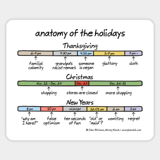 anatomy of the holidays Sticker